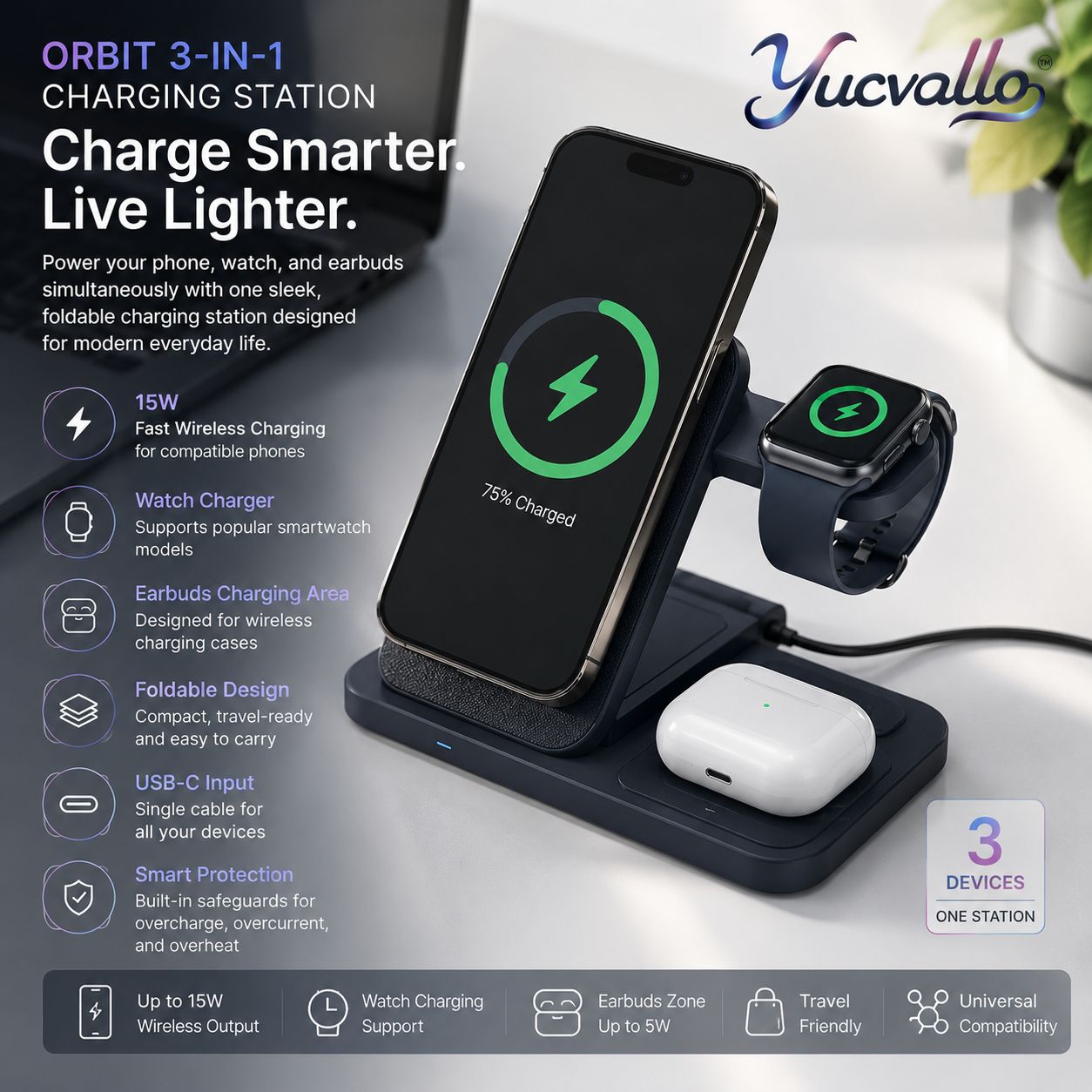 Yucvallo™ Orbit 3-in-1 Charging Station – Foldable Wireless Charger for Compatible Phone, Watch & Earbuds