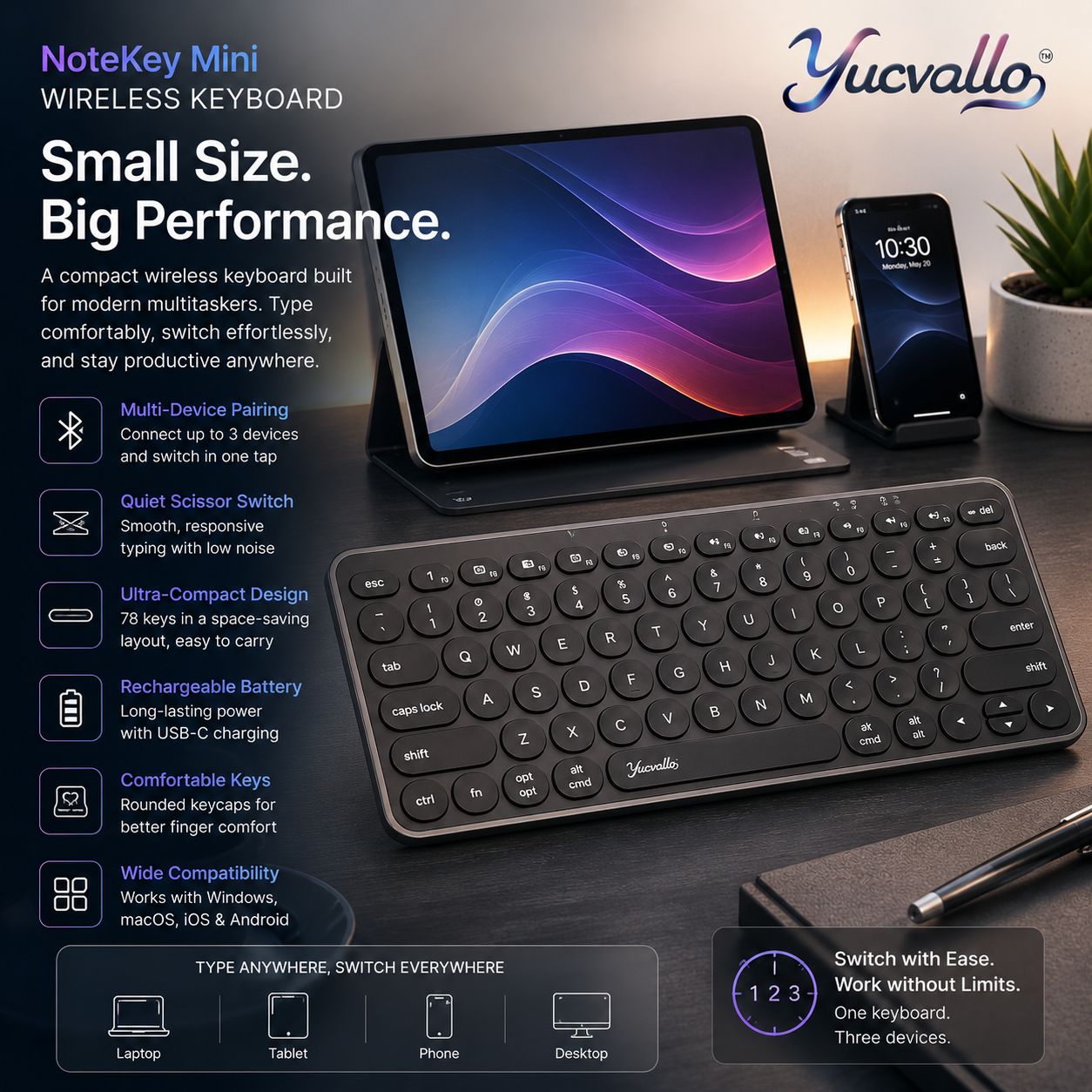 Yucvallo™ NoteKey Mini Wireless Keyboard – Compact Bluetooth Keyboard with Multi-Device Switching & USB-C Rechargeable Battery