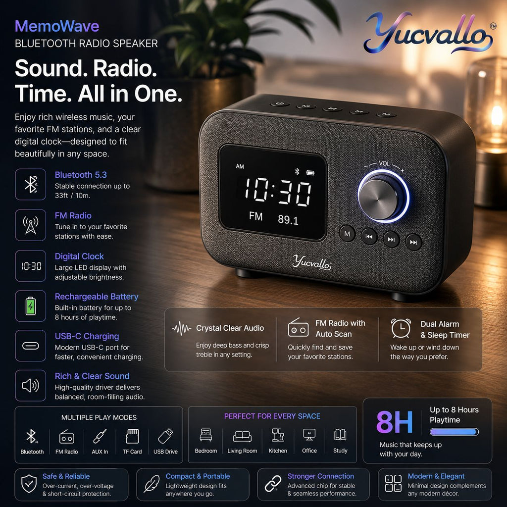 Yucvallo™ MemoWave Bluetooth Radio Speaker – Compact Home Speaker with FM Radio, Digital Clock & USB-C Rechargeable Battery