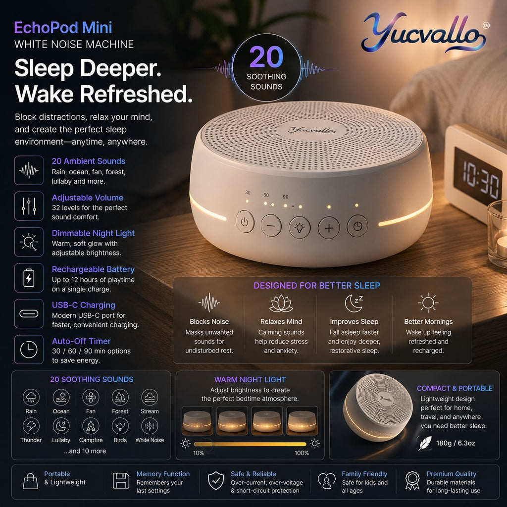 Yucvallo™ EchoPod Mini White Noise Machine – Compact Sleep Sound Machine with 20 Ambient Sounds, Night Light & USB-C Rechargeable Battery