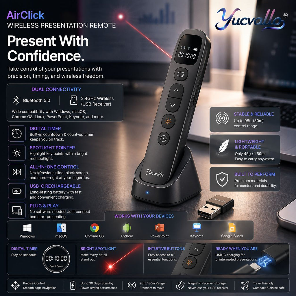 Yucvallo™ AirClick Wireless Presentation Remote – USB-C Rechargeable Presenter with Digital Timer, Spotlight Pointer & Dual Connectivity
